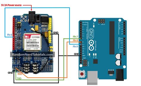 arduino gsm shield sim900 tutorial|SIM900 GSM GPRS Shield with Arduino .